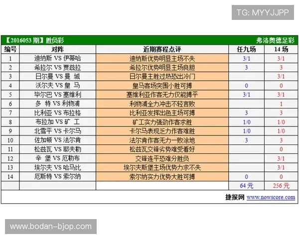 发少稳胆胜负彩品牌入口下载评测避坑防骗指南 发少稳胆胜负彩品牌入口下载评测避坑防骗指南